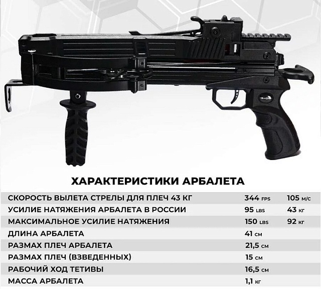 Многозарядный арбалет-пистолет MAMBA AGREGGATOR (с магазином на 5 стрел).