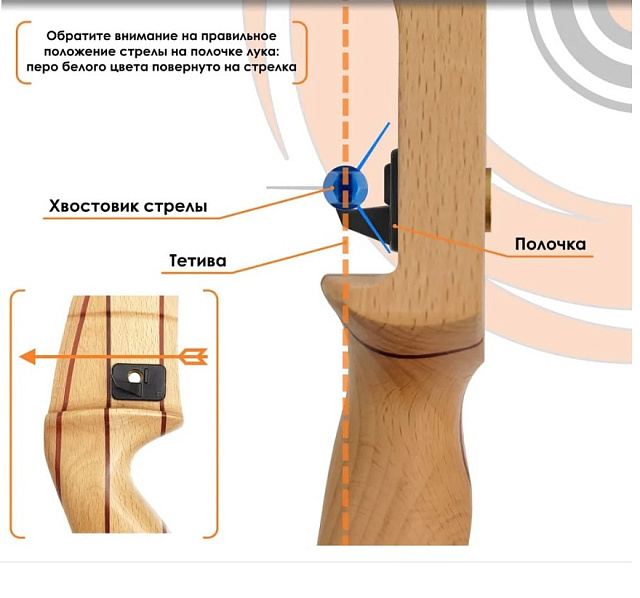 Лук JANDAO Beginner Kit с комплектом для стрельбы.