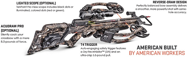 Арбалет TenPoint Wicked Ridge RDX 400