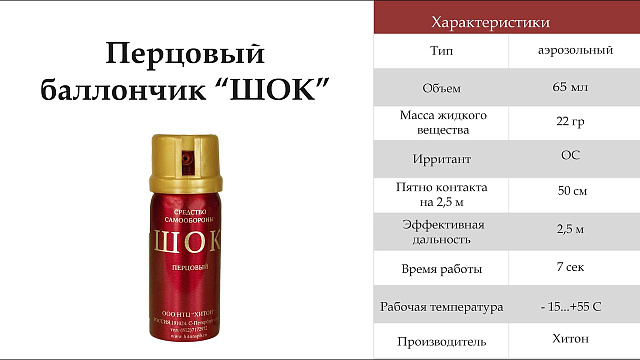 Газовый баллончик "Шок"