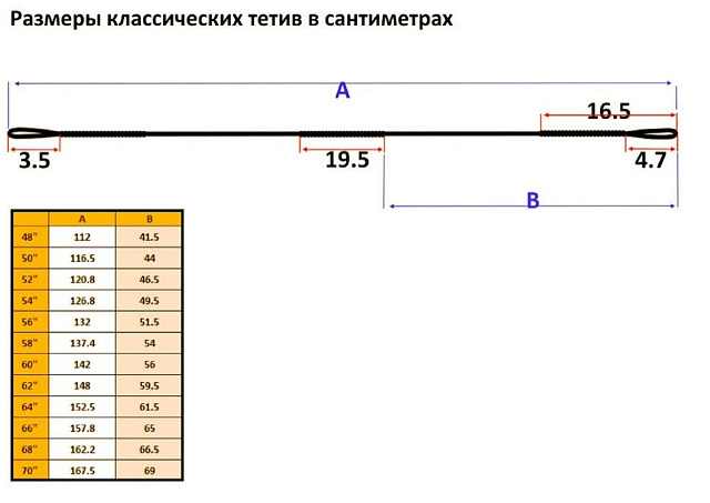 Тетива для классического лука 70"